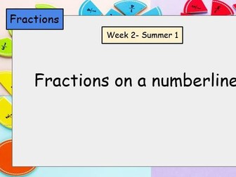 Fractions on a numberline- Year 3 White Rose Maths