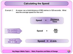 Speed, Distance, Time KS4