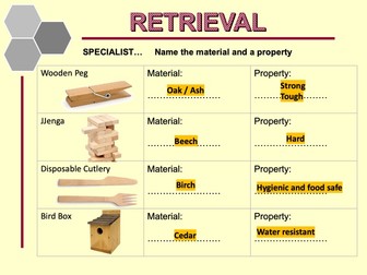 DT - GCSE - Material Properties Retrieval -Exam Practice Questions - Edexcel Q1
