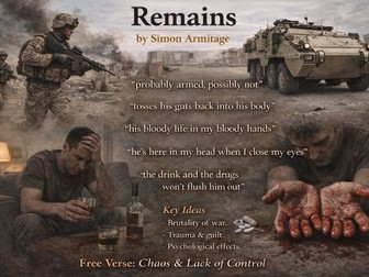 AQA Power and Conflict Learning Posters - Key Quotes, Imagery, Ideas and Structure