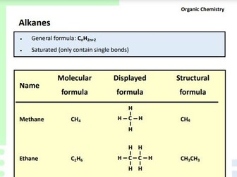 Organic Chemistry Revision Booklet