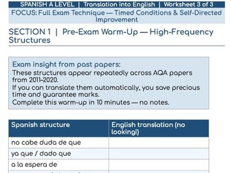 AQA A Level Spanish - Translation worksheets bundle x6