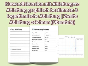 kurvendiskussion logarithmische  ableitung zeichnen