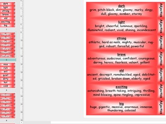 Better Words Keyrings Pack - Adjectives, Adverbs, Said, Verbs