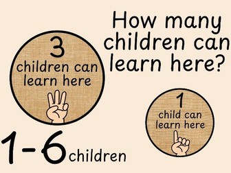 How Many children can learn here?