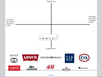 Market Mapping Interactive Drag and Drop