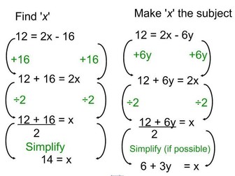 Rearranging and solving equations | Teaching Resources