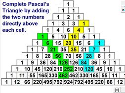 Pascals Triangle | Teaching Resources