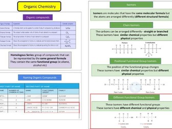 iGCSE Edexcel Chemistry Revision Knowledge Organisers - ORGANIC
