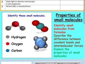 AQA Properties of small molecules