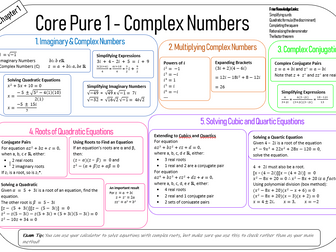 Year 12 Core Pure 1 Overview Posters