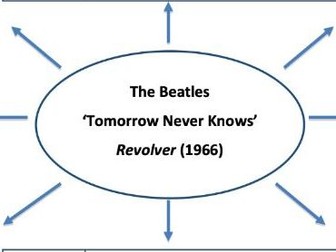 Edexcel A Level Music - The Beatles 'Tomorrow Never Knows' Element Map