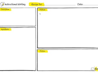 Writing Instructions - Recipe Template