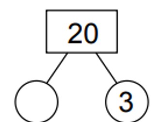 Cherry Tree Addition - number bonds