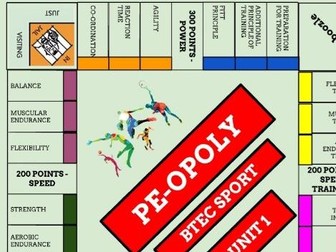 Home learning - BTEC Sport Unit 1 Monopoly Revision Game