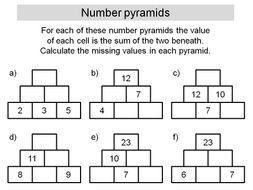 Number pyramids investigation 1 | Teaching Resources