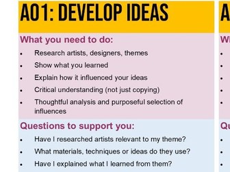 GCSE Art & Design Success Guide: AO1–AO4 Made Simple