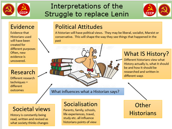 Historiography - The Struggle to Replace Lenin