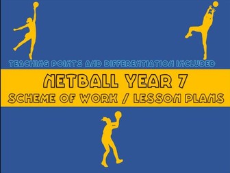 Netball lesson plans/ Scheme of work 1 - year 7