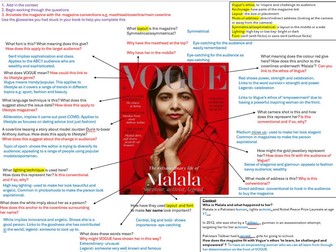 Eduqas GCSE Media Studies Magazines Unit