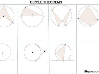 Circle theorem investigation