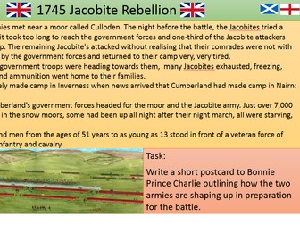Jacobite Rebellion 1745 - Events