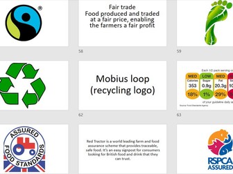 AQA Food GCSE Flash cards revision