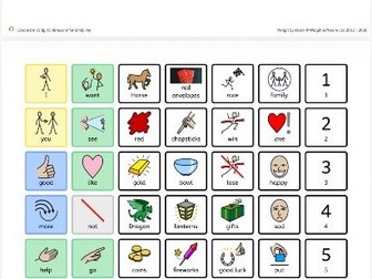 Chinese new year core board