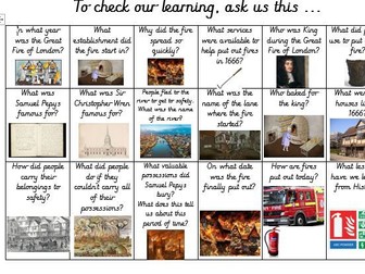 Great Fire of London flashcards