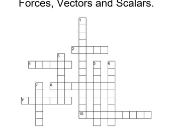 Forces, Vectors and Scalars