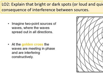 Interference and Diffraction Patterns