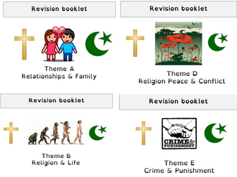 AQA RS Revision guides