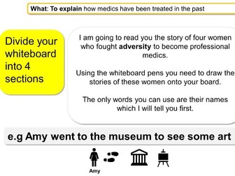 Women in Medicine History Lesson