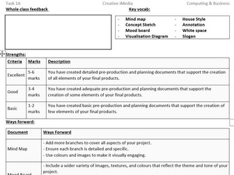 Creative imedia R094 feedback sheets