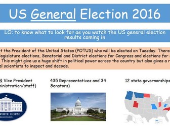 Essential Guide to Election Night (For Teachers and Students)