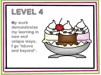 Ice Cream Sundae Achievement Chart. Level 1-4 for all grades in colour and with great explanations.