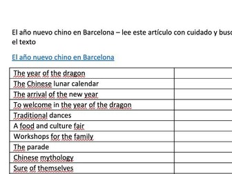 El año nuevo chino en Barcelona - Chinese New Year in Barcelona
