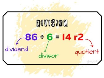 Four operations terminology