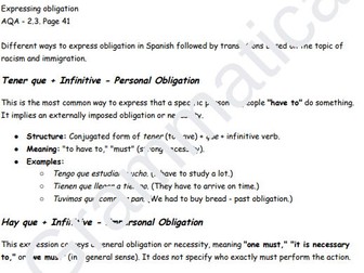 Grammar explanation and translations on expressing obligation in Spanish