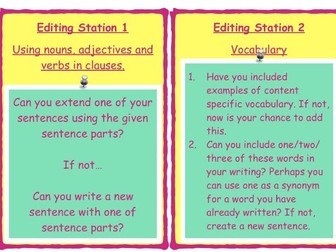 Rainforest Setting Description Editing Stations