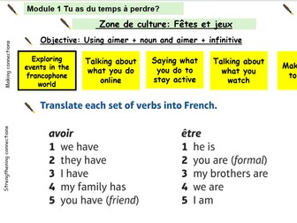 New French AQA Higher GCSE Module 1 Unit 1 Ma vie en ligne