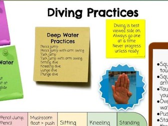 Swimming Diving Resource