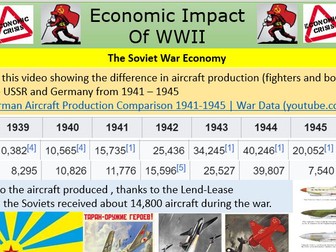 USSR - Economic Impact of WWII on the USSR