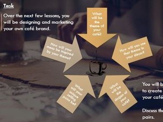 End of Term Cafe Project (English)