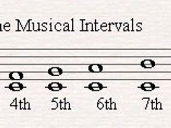 intervals training (with additional major keys recognition)