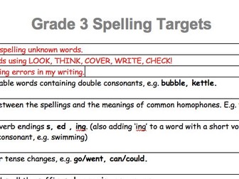 Grade 3 spelling checklist (Editable)