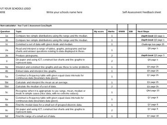 Assessment feedback sheets for KS3 Maths progress core/depth assessment Year 1
