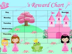 Reward Chart - Princess | Teaching Resources