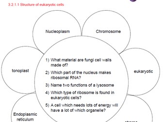 AQA A level Biology, Topic 2, Flower Booklets