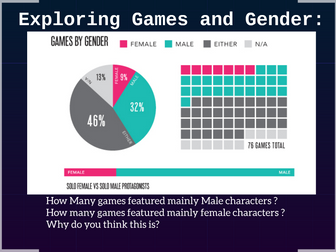Lesson: Games and Gender (KS4 and 5)